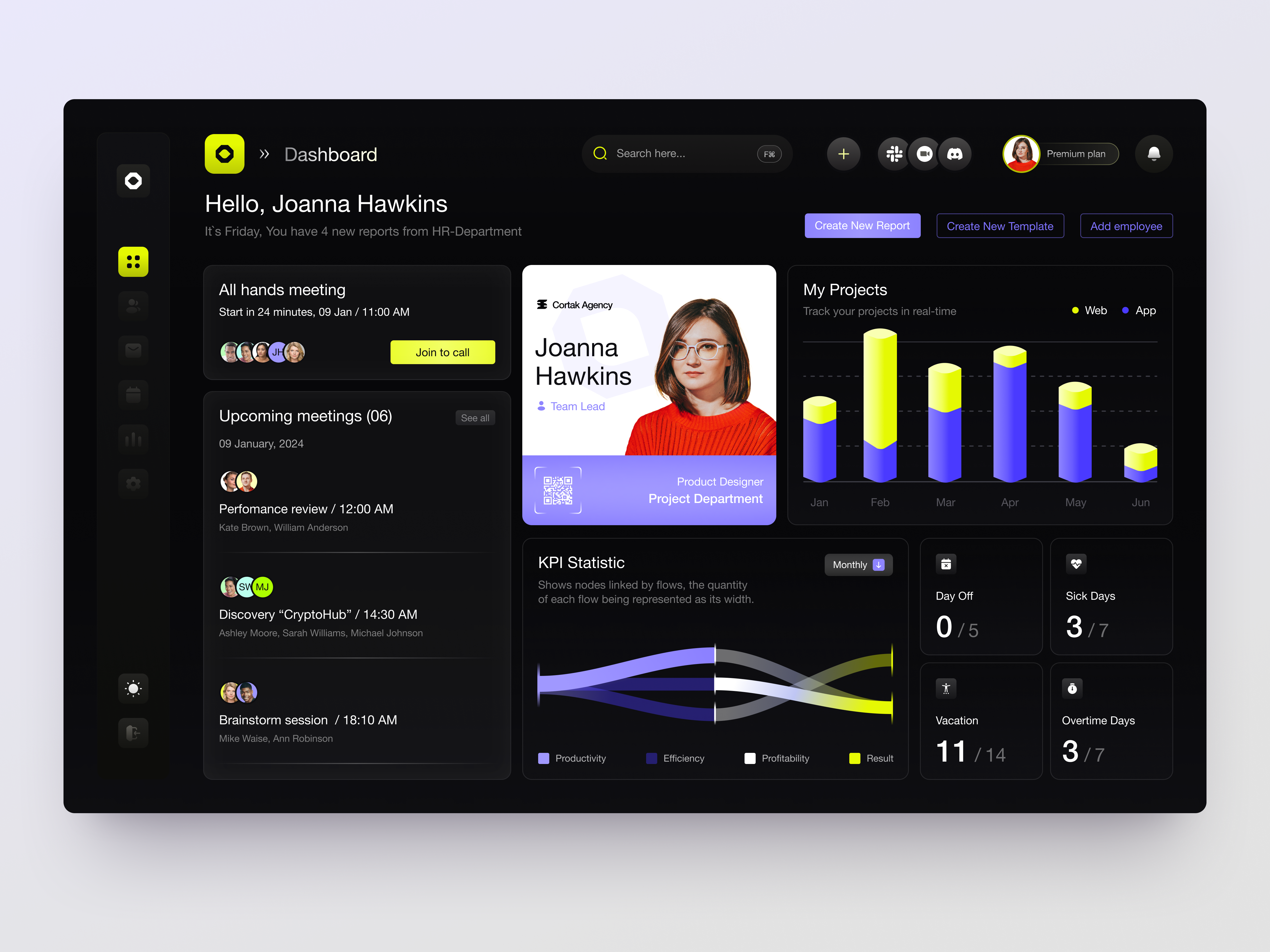 Example of Dashboard Design